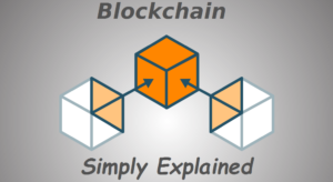 What is blockchain and how does it work